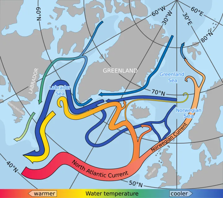 North Atlantic currents